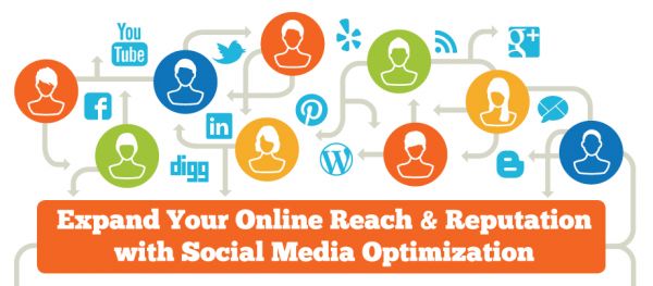 Social Media Optimization