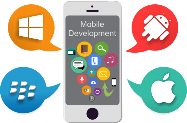 Mobile Application Development